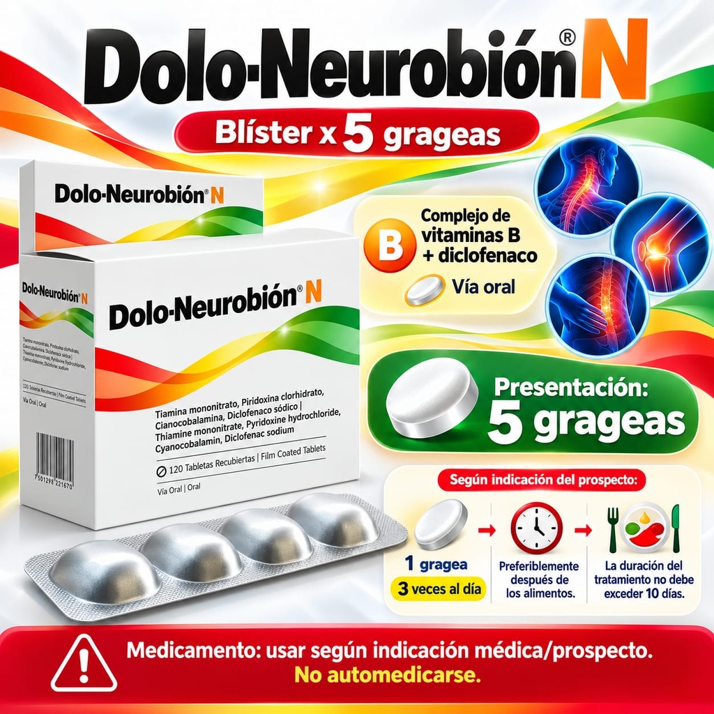 Blister Dolo-Neurobión