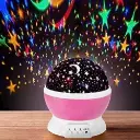 Esfera universo